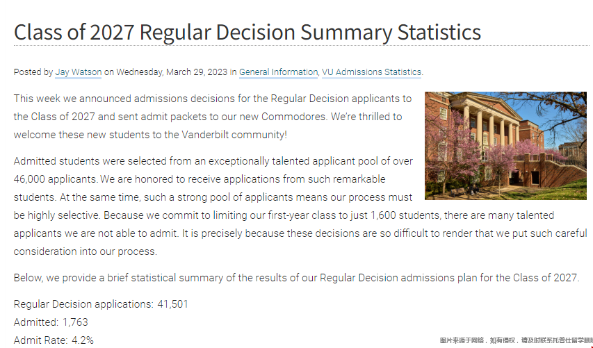 范德堡大學(xué)2027屆常規(guī)錄取放榜.png