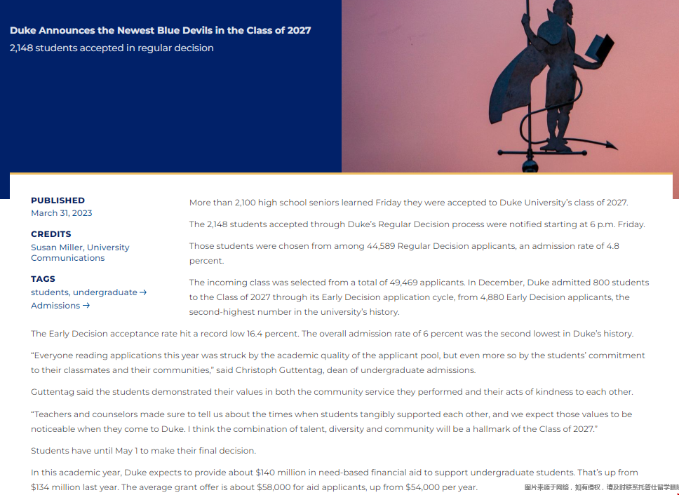 杜克大學2027屆錄取數據.png
