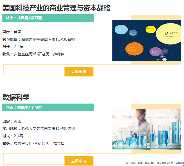 申請美研如何補充科研經驗.png 申請美研如何補充科研經驗.png