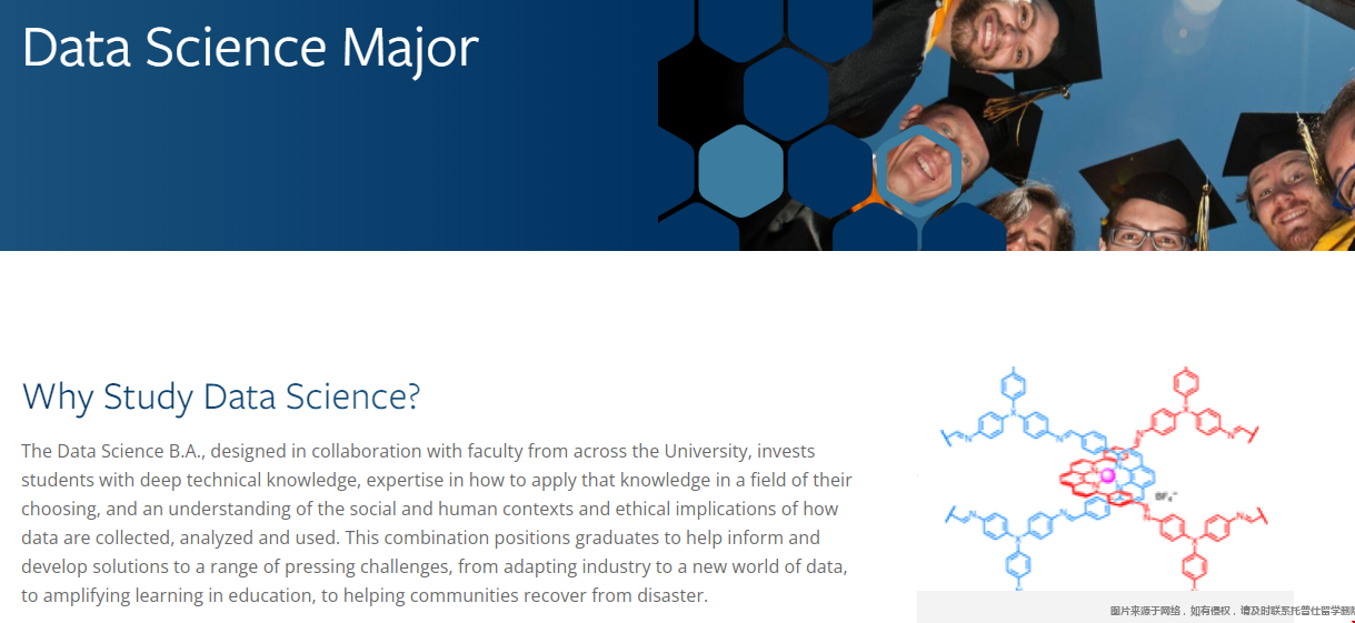 加州大學伯克利本科DS專業(yè).png 加州大學伯克利本科DS專業(yè).png