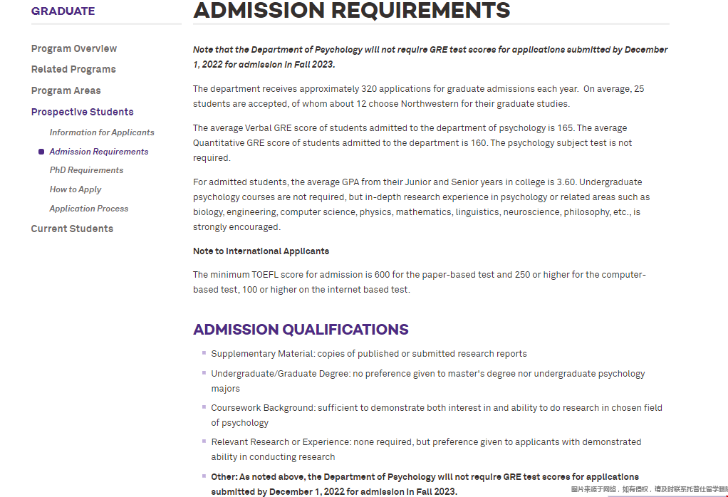 美國西北大學心理學碩士申請要求.png