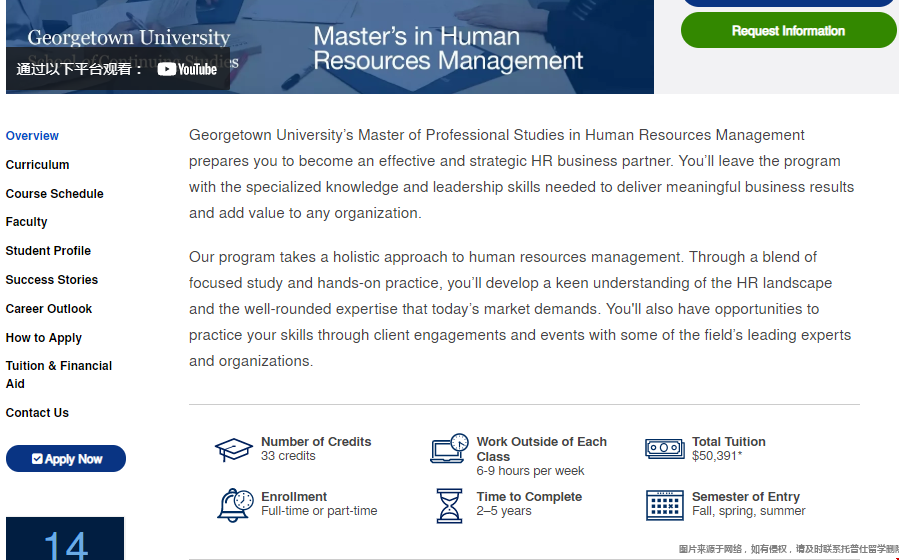 喬治城大學人力資源管理碩士.png