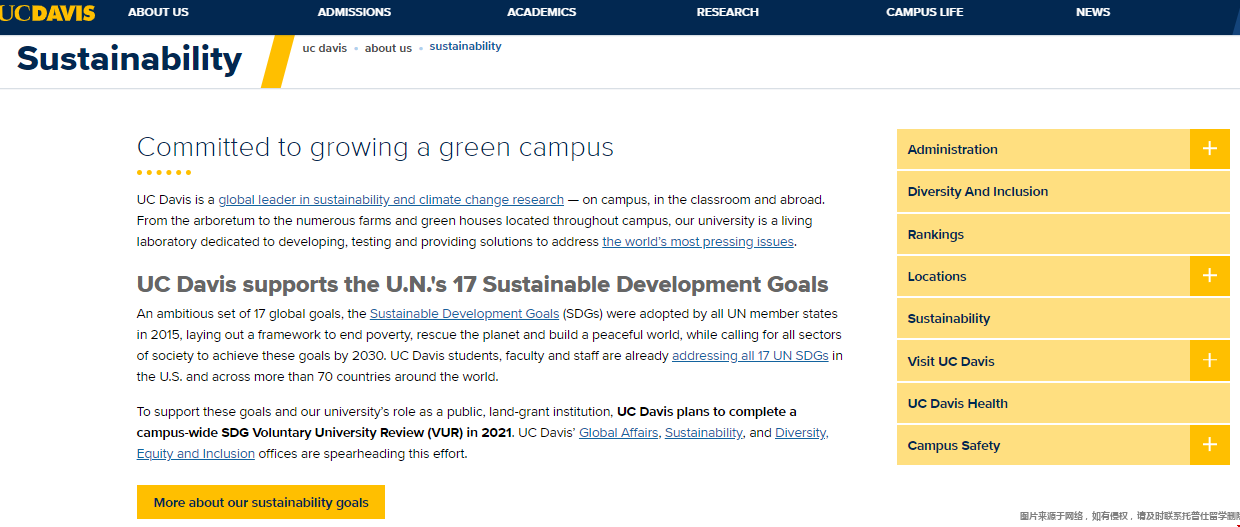 加州大學戴維斯分校可持續(xù)發(fā)展專業(yè).png
