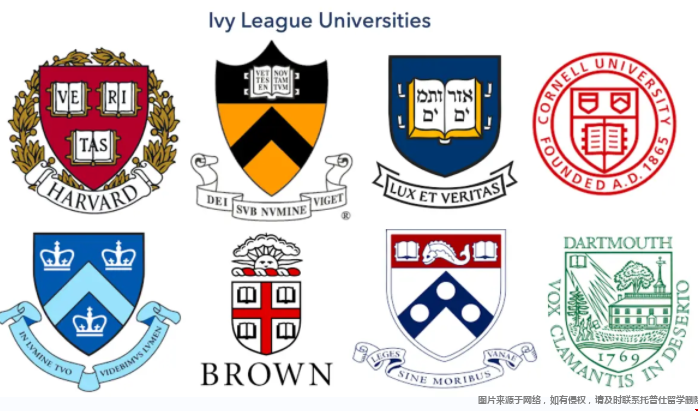 美國藤校熱門專業.png