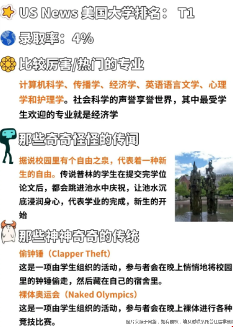 普林斯頓大學.png