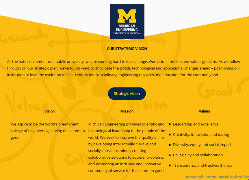 密歇根大學工程學院.png