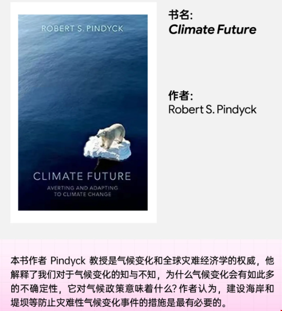 Climate Future
.png