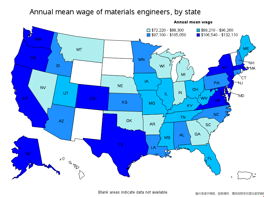 美國材料科學與工程專業(yè)薪資發(fā)布.png