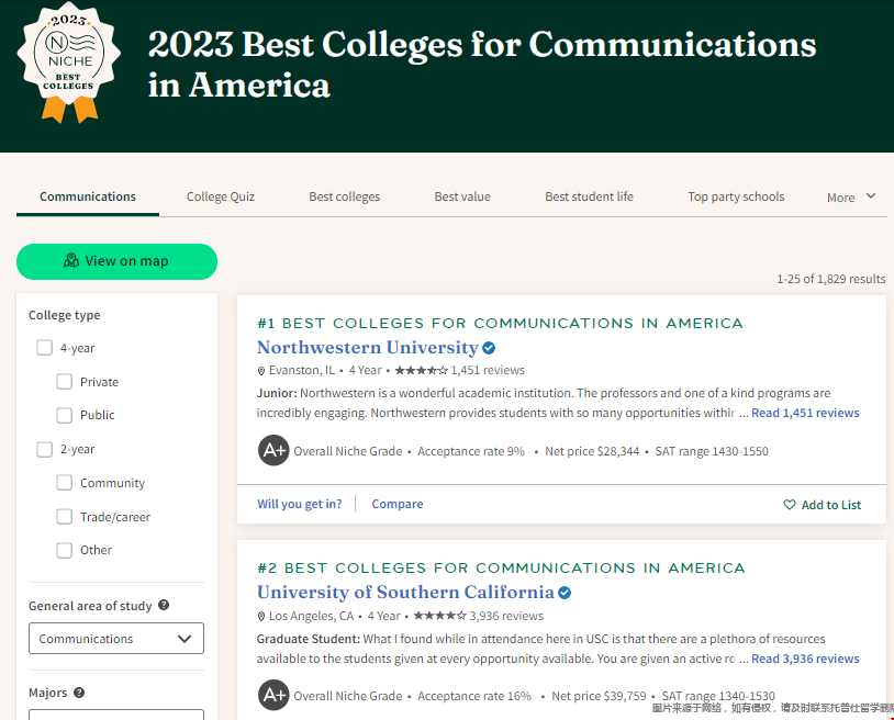 美國(guó)大學(xué)傳媒專業(yè)排名.png