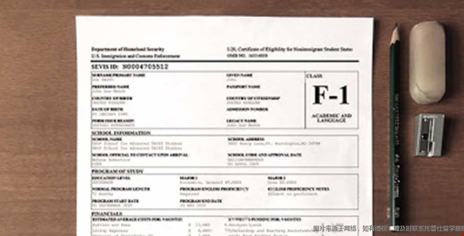 赴美留學F1簽證辦理.png
