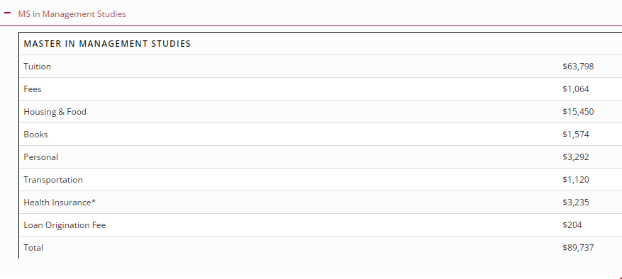 波士頓大學商學院管理研究碩士學費.png