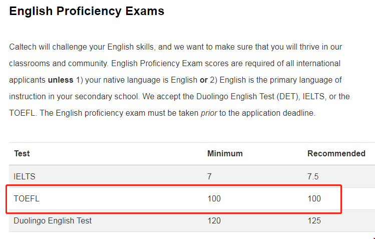 加州理工學(xué)院本科托福要求.png 加州理工學(xué)院本科托福要求.png