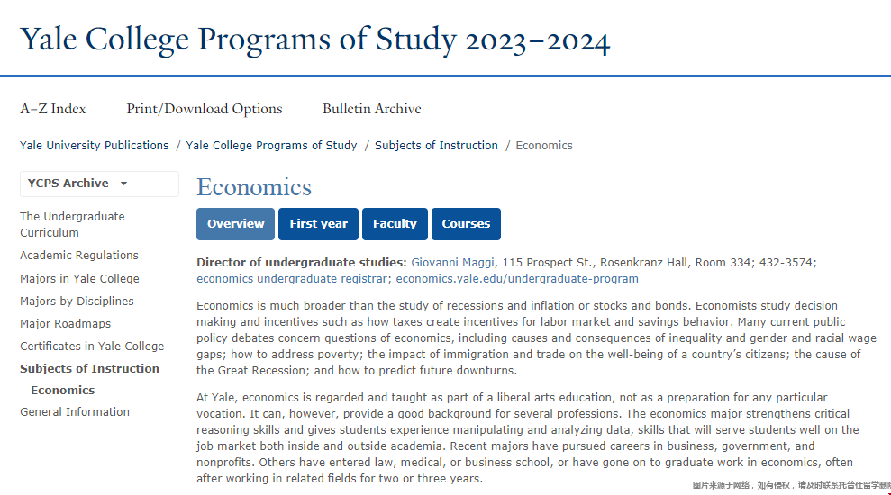 耶魯大學本科經濟學專業.png 耶魯大學本科經濟學專業.png