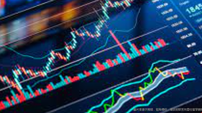 美國金融工程專業(yè)