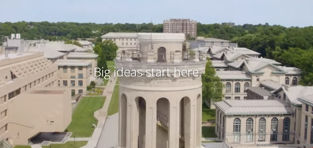 美國商業分析專業就業前景