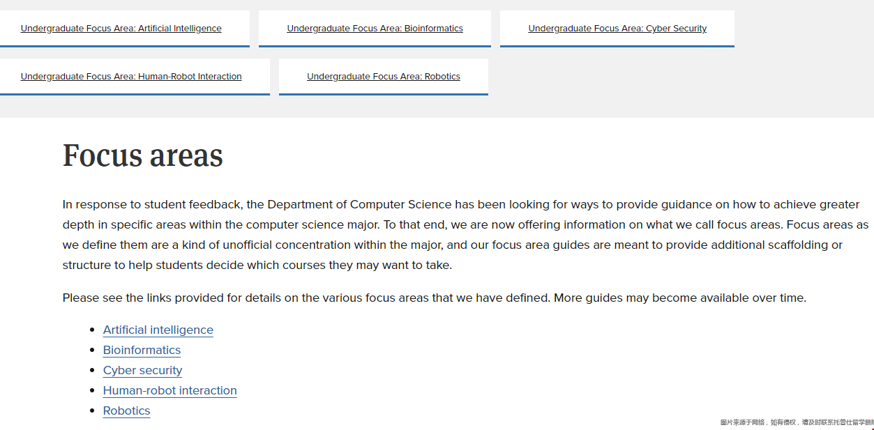塔夫茨大學(xué)計算機本科專業(yè)研究領(lǐng)域