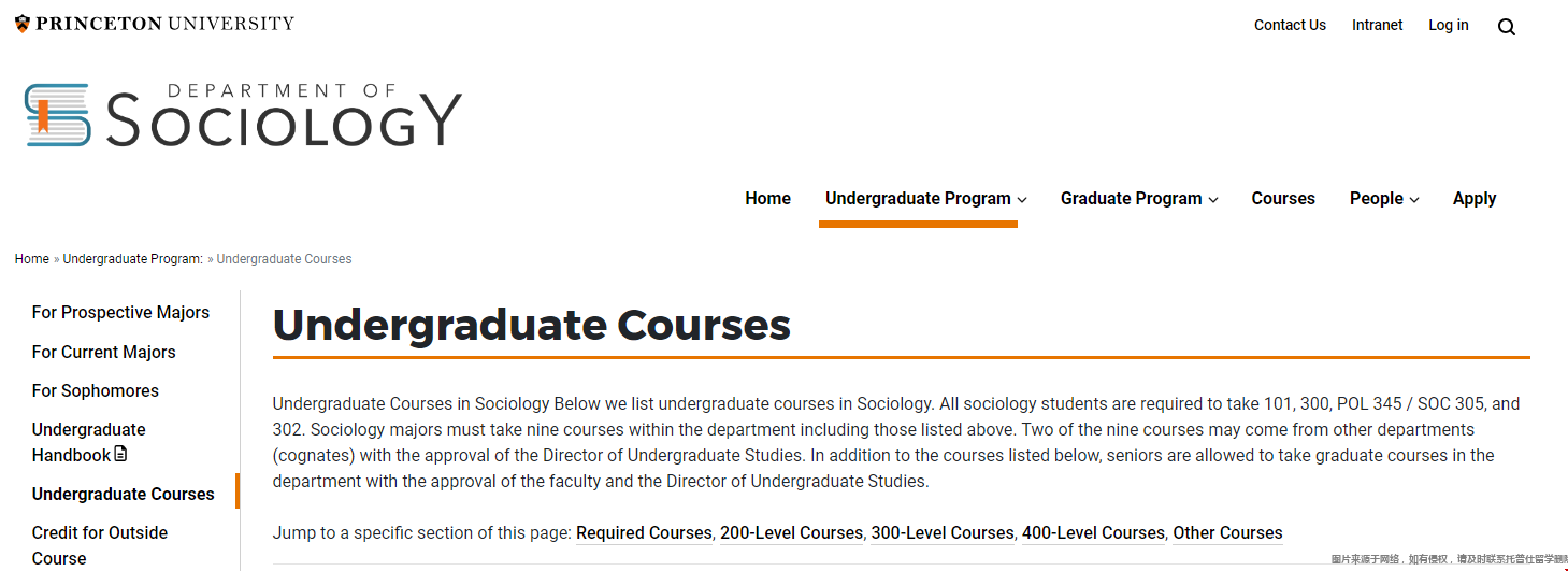 普林斯頓大學(xué)社會(huì)學(xué)專(zhuān)業(yè)課程安排