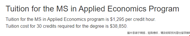 里海大學應用經濟學碩士學費