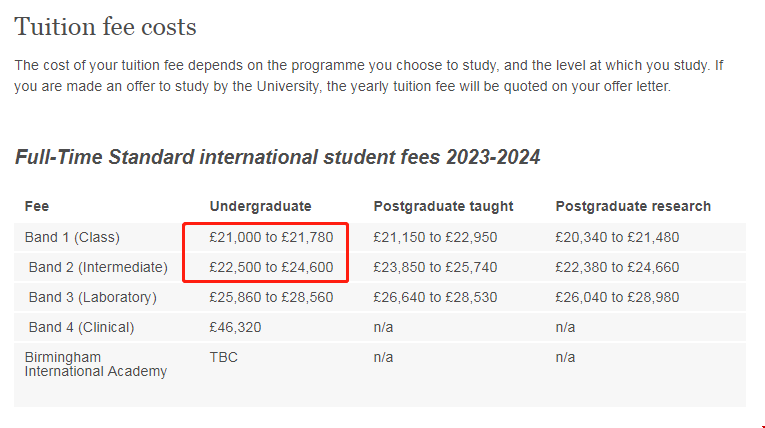 伯明翰大學(xué)語(yǔ)言專業(yè)一年學(xué)費(fèi).png