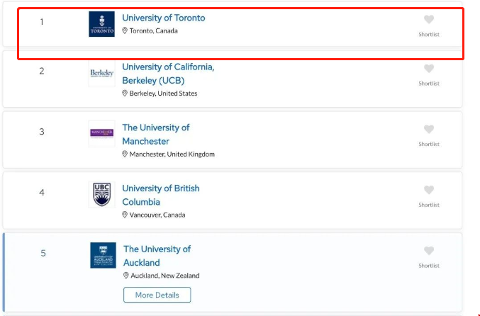 多倫多大學(xué)可持續(xù)發(fā)展排名.png