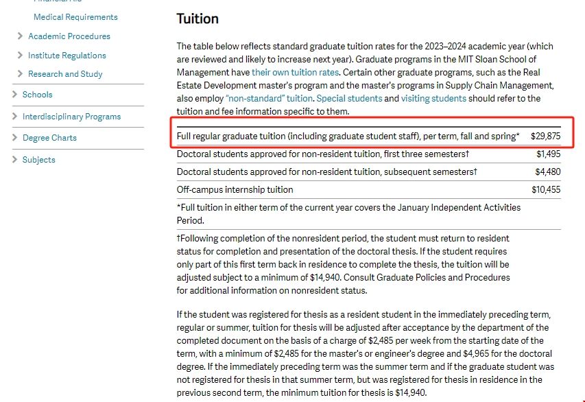 麻省理工學(xué)院碩士學(xué)費(fèi).png
