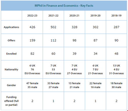 英國G5劍橋大學金融經濟碩士.png 英國G5劍橋大學金融經濟碩士.png