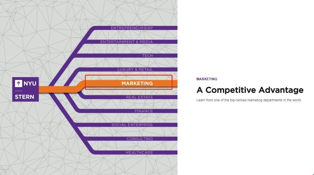 紐約大學(xué)市場(chǎng)營(yíng)銷(xiāo)碩士.png