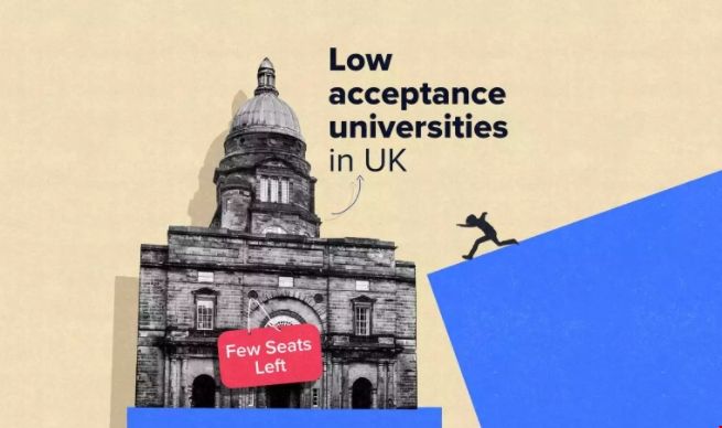 英國大學錄取難度梯隊劃分.png 英國大學錄取難度梯隊劃分.png