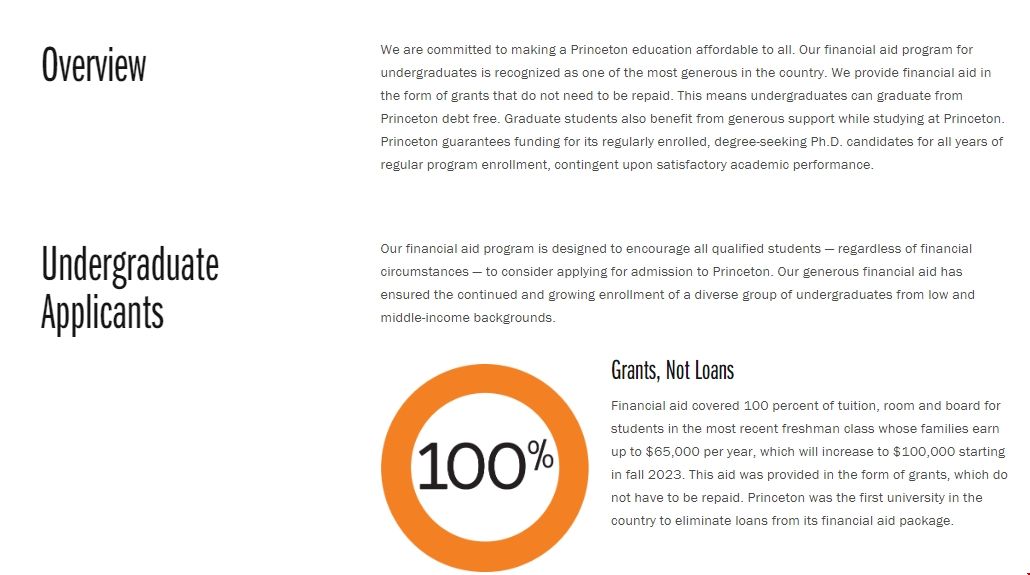 普林斯頓大學(xué).png 普林斯頓大學(xué).png