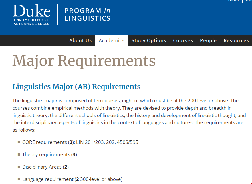 杜克大學本科語言專業課程設置.png 杜克大學本科語言專業課程設置.png