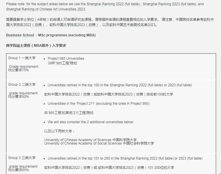 伯明翰大學供應鏈管理碩士申請條件.png 伯明翰大學供應鏈管理碩士申請條件.png