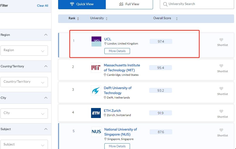 英國大學建筑學TOP1.png 英國大學建筑學TOP1.png
