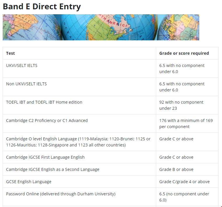 杜倫大學(xué)經(jīng)濟(jì)碩士申請(qǐng)要求.png 杜倫大學(xué)經(jīng)濟(jì)碩士申請(qǐng)要求.png