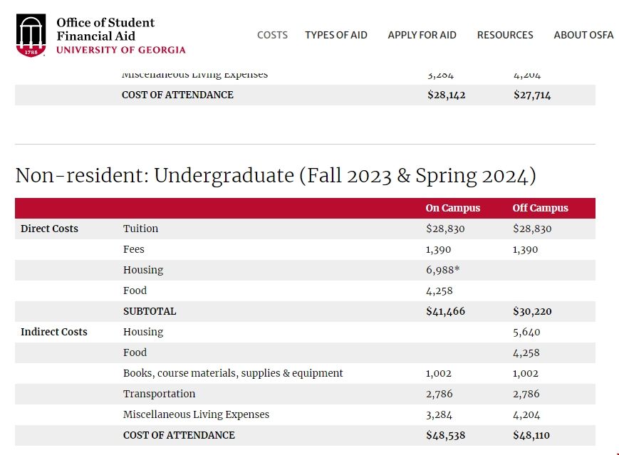 美國公立大學(xué)一年學(xué)費(fèi)多少錢.png 美國公立大學(xué)一年學(xué)費(fèi)多少錢.png