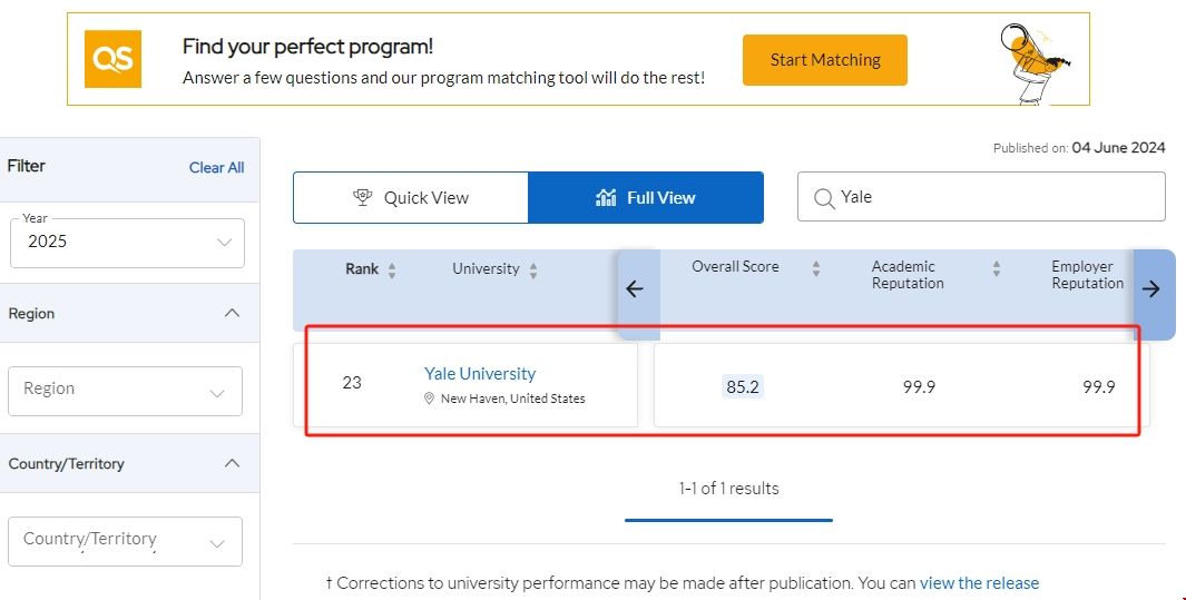 耶魯大學qs最新排名.png
