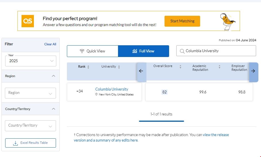 哥倫比亞大學qs2025排名第幾.png 哥倫比亞大學qs2025排名第幾.png