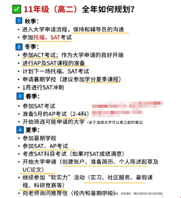 11年級全年規(guī)劃留學(xué)美本.png 11年級全年規(guī)劃留學(xué)美本.png